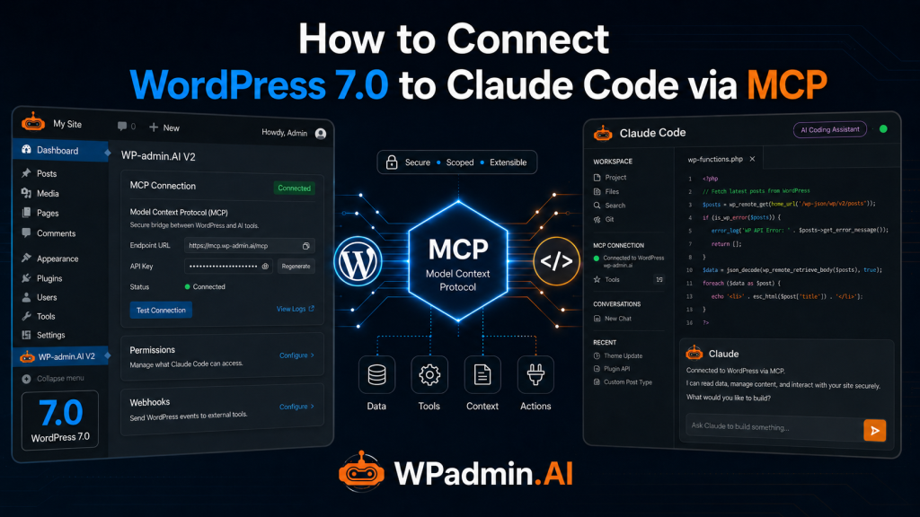 How to Connect WordPress 7.0 to Claude Code via MCP